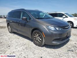 Chrysler Voyager 2021 3