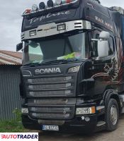 Scania 2012