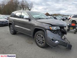 Jeep Grand Cherokee 2021 3