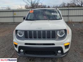 Jeep Renegade 2023 1