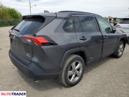 Toyota Pozostałe 2021 2 Toyota Pozostałe 2021 2