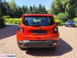 Jeep Renegade 2022 1.3 190 KM