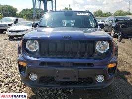Jeep Renegade 2020 2 Jeep Renegade 2020 2