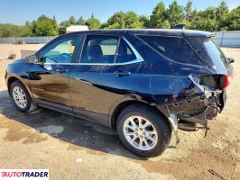 Chevrolet Equinox 2021 1