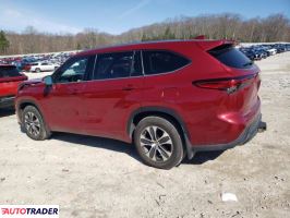 Toyota Highlander 2021 3 Toyota Highlander 2021 3