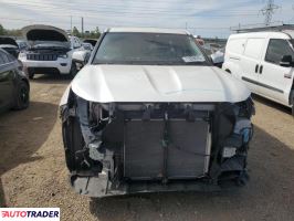 Toyota Highlander 2021 3 Toyota Highlander 2021 3