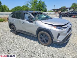 Toyota Pozostałe 2021 2