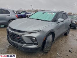 Chevrolet Blazer - zobacz ofertę