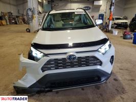 Toyota Pozostałe 2024