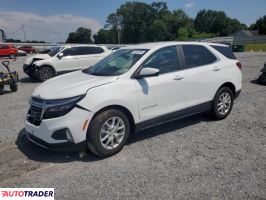 Chevrolet Equinox 2023 1