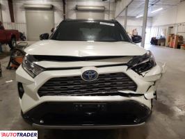 Toyota Pozostałe 2021 2 Toyota Pozostałe 2021 2