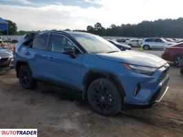 Toyota Pozostałe 2023 2 Toyota Pozostałe 2023 2