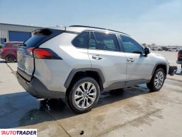 Toyota Pozostałe 2022 2