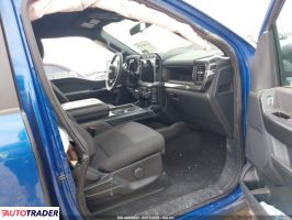 Ford Pozostałe 2024 2