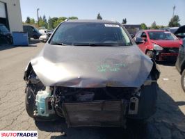 Kia Sorento 2019 3