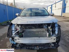 Toyota Pozostałe 2025 2