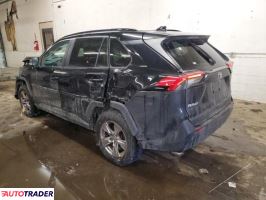 Toyota Pozostałe 2022 2 Toyota Pozostałe 2022 2