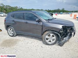 Jeep Compass 2021 2