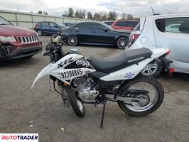 Honda XR 2023
