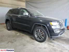 Jeep Grand Cherokee 2020 3 Jeep Grand Cherokee 2020 3