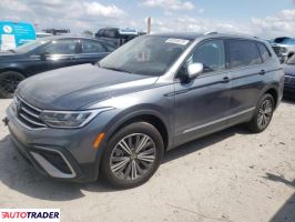 Volkswagen Tiguan 2024 2 Volkswagen Tiguan 2024 2