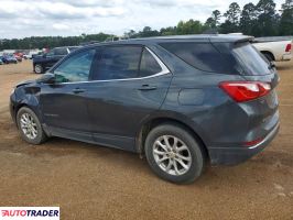 Chevrolet Equinox 2020 1