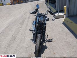 Harley-Davidson Pozostałe 2025