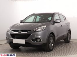 Hyundai ix35 2015 1.7 113 KM