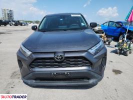 Toyota Pozostałe 2023 2