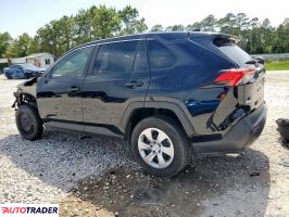 Toyota Pozostałe 2022 2