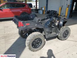 Polaris Sportsman 2025