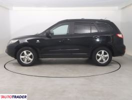 Hyundai Santa Fe 2007 2.2 147 KM