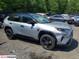 Toyota Pozostałe 2020 2
