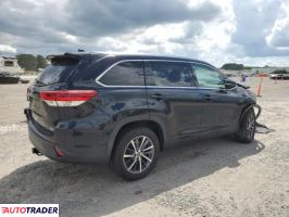 Toyota Highlander 2019 3 Toyota Highlander 2019 3