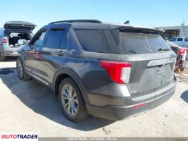 Ford Explorer 2020 2 Ford Explorer 2020 2