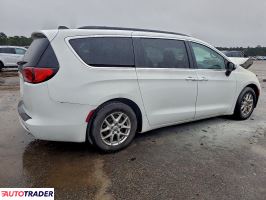 Chrysler Voyager 2021 3