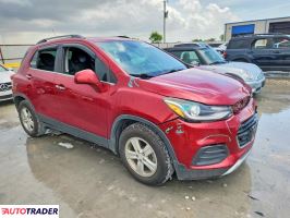 Chevrolet Trax 2020 1