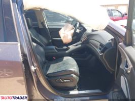 Acura RDX 2019 2 Acura RDX 2019 2