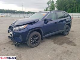 Toyota Pozostałe 2024 2