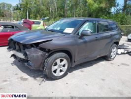 Toyota Highlander 2022 3 Toyota Highlander 2022 3