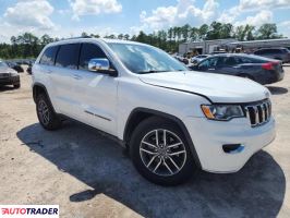 Jeep Grand Cherokee 2020 3 Jeep Grand Cherokee 2020 3