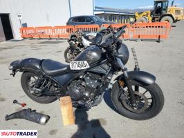 Honda CM 2022 Honda CM 2022
