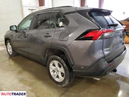 Toyota Pozostałe 2021 2 Toyota Pozostałe 2021 2