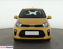 Kia Picanto 2022 1.2 83 KM