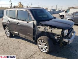 Jeep Renegade 2018 2