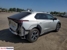 Toyota Pozostałe 2025