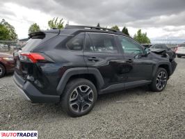 Toyota Pozostałe 2019 2