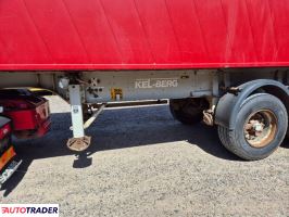 Kel-berg Kel-berg