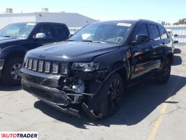 Jeep Grand Cherokee 2017 3 Jeep Grand Cherokee 2017 3