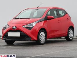 Toyota Aygo 2021 1.0 71 KM